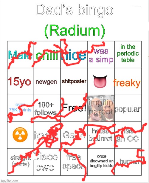 pardon the scribbling my mouse is freaking out | image tagged in radium s bingo | made w/ Imgflip meme maker