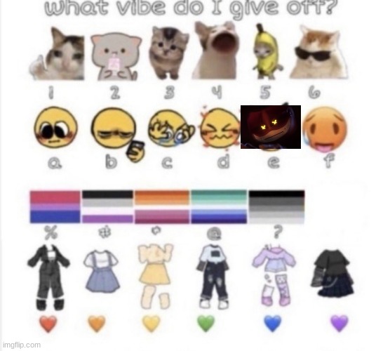 What Vibe Do I Give Off? | image tagged in what vibe do i give off | made w/ Imgflip meme maker