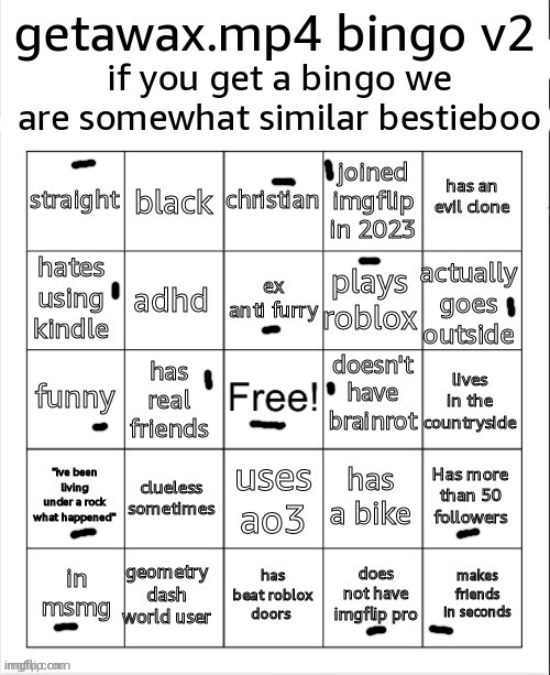 idk | image tagged in getawax mp4 bingo v2 | made w/ Imgflip meme maker