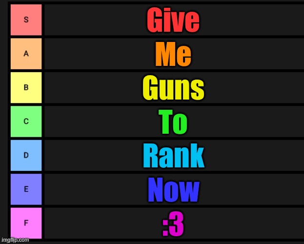 : | Give; Me; Guns; To; Rank; Now; :3 | image tagged in tier list | made w/ Imgflip meme maker