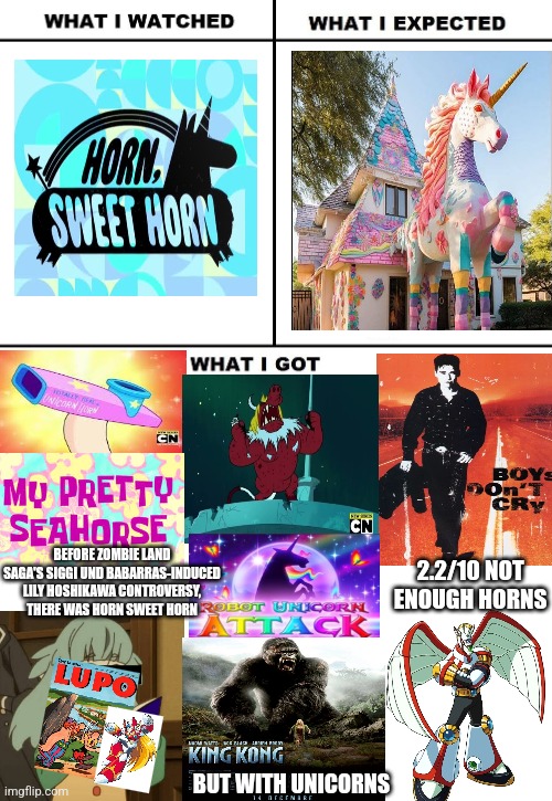 That PPG 2016 episode titled "Horn, Sweet Horn" looks like it was written by a Maverick even before the Lily Hoshikawa incident | 2.2/10 NOT ENOUGH HORNS; BEFORE ZOMBIE LAND SAGA'S SIGGI UND BABARRAS-INDUCED LILY HOSHIKAWA CONTROVERSY, THERE WAS HORN SWEET HORN; BUT WITH UNICORNS | image tagged in what i watched/ what i expected/ what i got,powerpuff girls,controversy | made w/ Imgflip meme maker