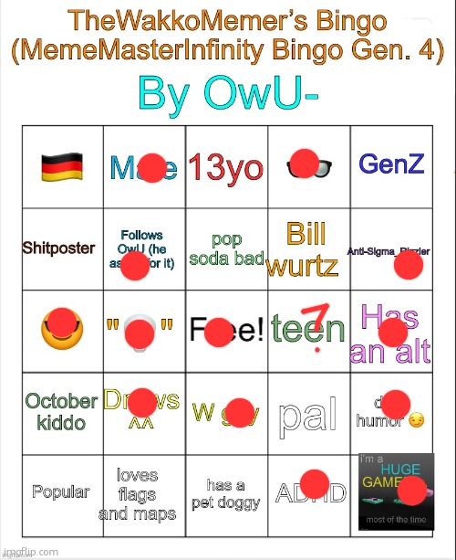 TheWakkoMemer’s bingo!!! | image tagged in thewakkomemer s bingo | made w/ Imgflip meme maker