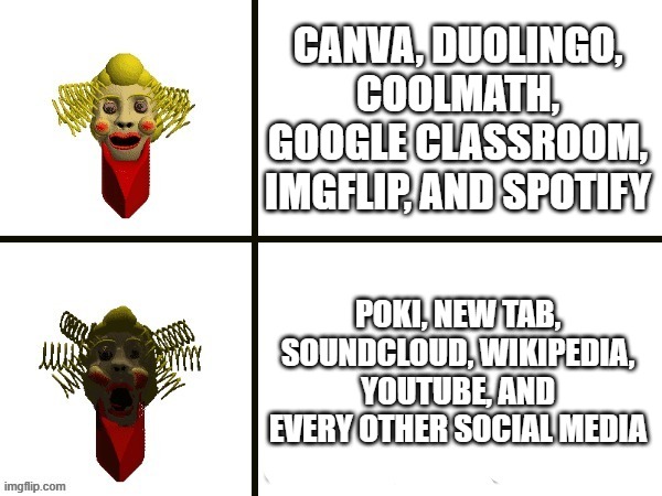 The teachers are so picky about the tabs that are open | CANVA, DUOLINGO, COOLMATH, GOOGLE CLASSROOM, IMGFLIP, AND SPOTIFY; POKI, NEW TAB, SOUNDCLOUD, WIKIPEDIA, YOUTUBE, AND EVERY OTHER SOCIAL MEDIA | image tagged in mrs pomp | made w/ Imgflip meme maker