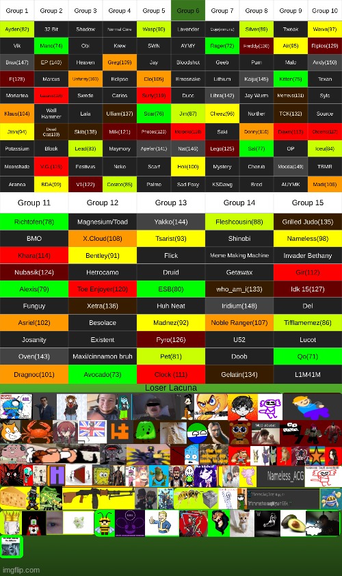 darkgreen stage begins | made w/ Imgflip meme maker