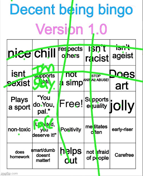 some of these are only on here but idc | image tagged in decent being bingo | made w/ Imgflip meme maker