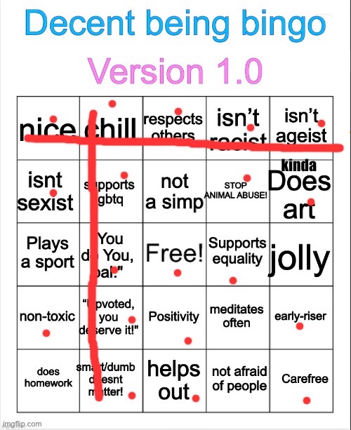 I did this earlier so I’m just gonna repost the one I already did | made w/ Imgflip meme maker
