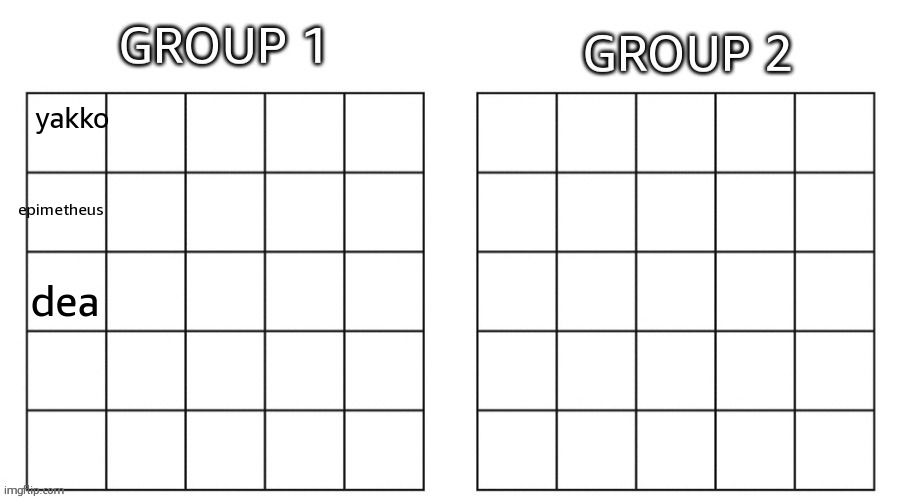more ppl | yakko; epimetheus; dea | made w/ Imgflip meme maker