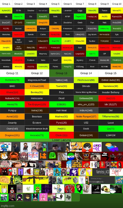 im doing shoutouts once this ends | made w/ Imgflip meme maker
