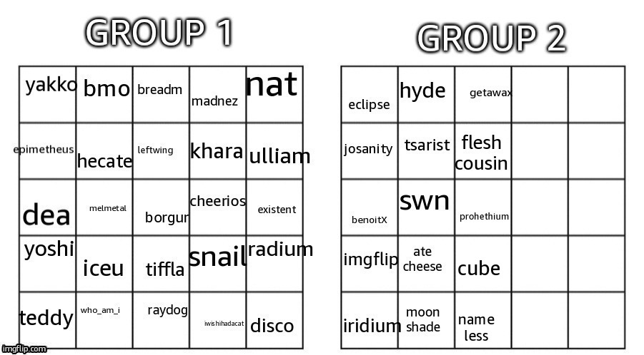 10. more. users. | cube; name
less | made w/ Imgflip meme maker