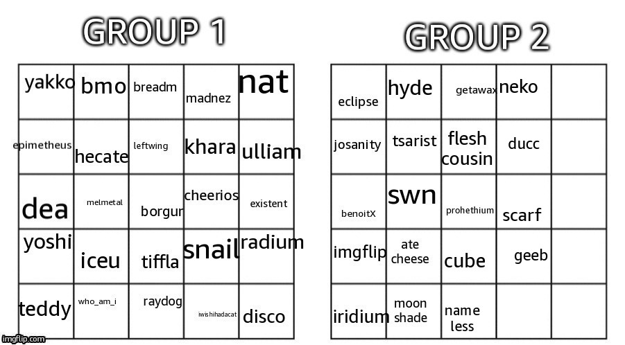 for the ppl ask what this is its a game ffs | neko; ducc; scarf; geeb | made w/ Imgflip meme maker