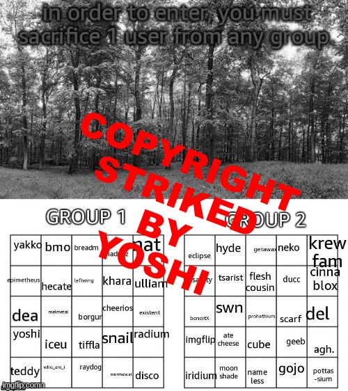 mwahahahahaha now nobody will make their own versions of MY game hehehehaw | COPYRIGHT
STRIKED
BY
YOSHI | made w/ Imgflip meme maker