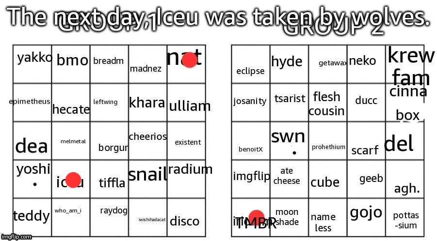 The next day, Iceu was taken by wolves. | made w/ Imgflip meme maker