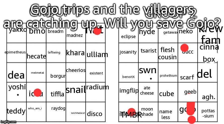 Gojo trips and the villagers are catching up. Will you save Gojo? | made w/ Imgflip meme maker