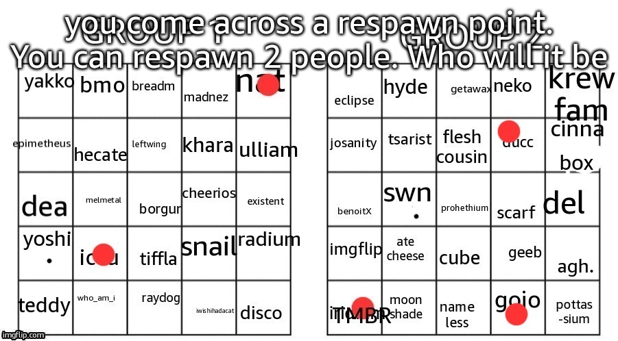 you come across a respawn point. You can respawn 2 people. Who will it be | made w/ Imgflip meme maker