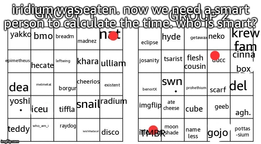 iridium was eaten. now we need a smart person to calculate the time. who is smart? | made w/ Imgflip meme maker