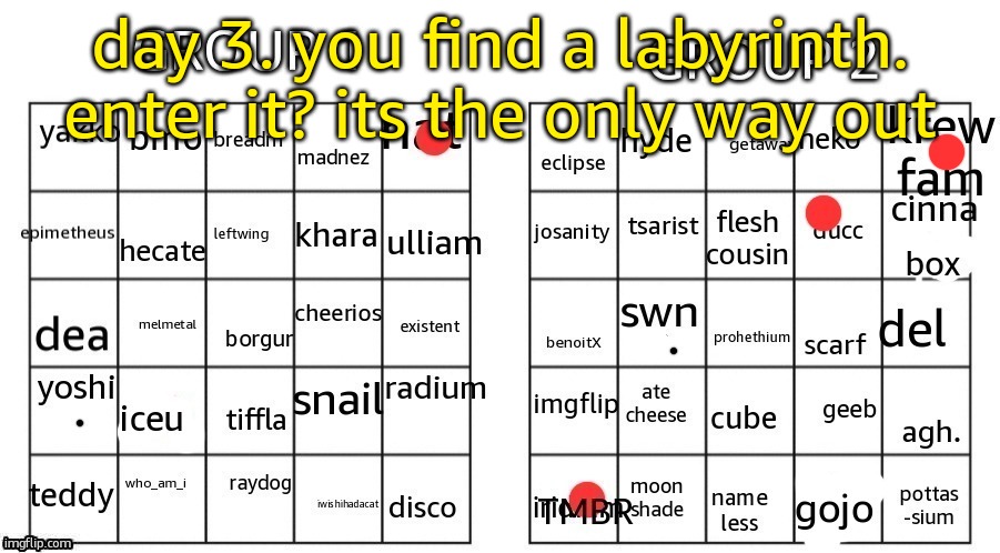 here is where the killing spree starts | day 3. you find a labyrinth. enter it? its the only way out | made w/ Imgflip meme maker