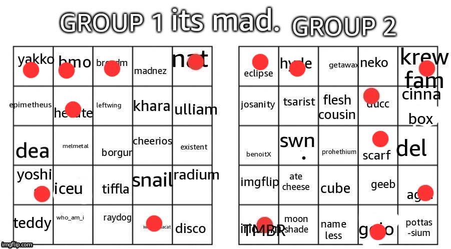 its mad. | made w/ Imgflip meme maker
