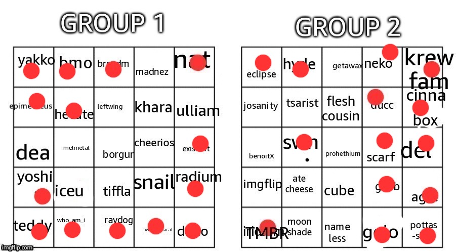 who will win?? | made w/ Imgflip meme maker