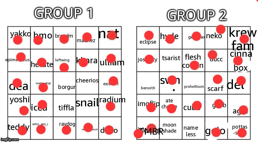 randomized | made w/ Imgflip meme maker