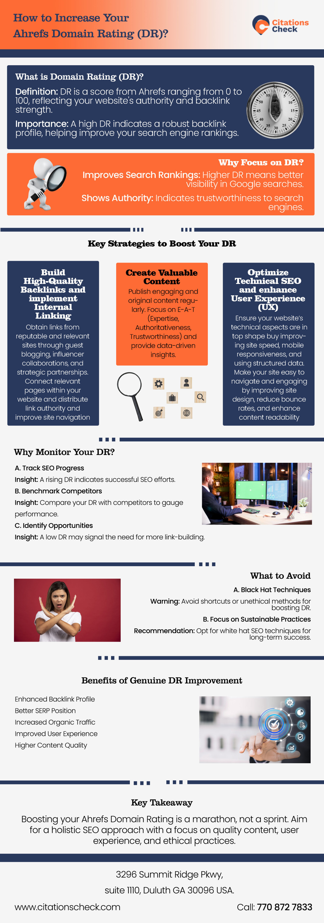 How to Increase Your Ahrefs Domain Rating (DR) Blank Meme Template