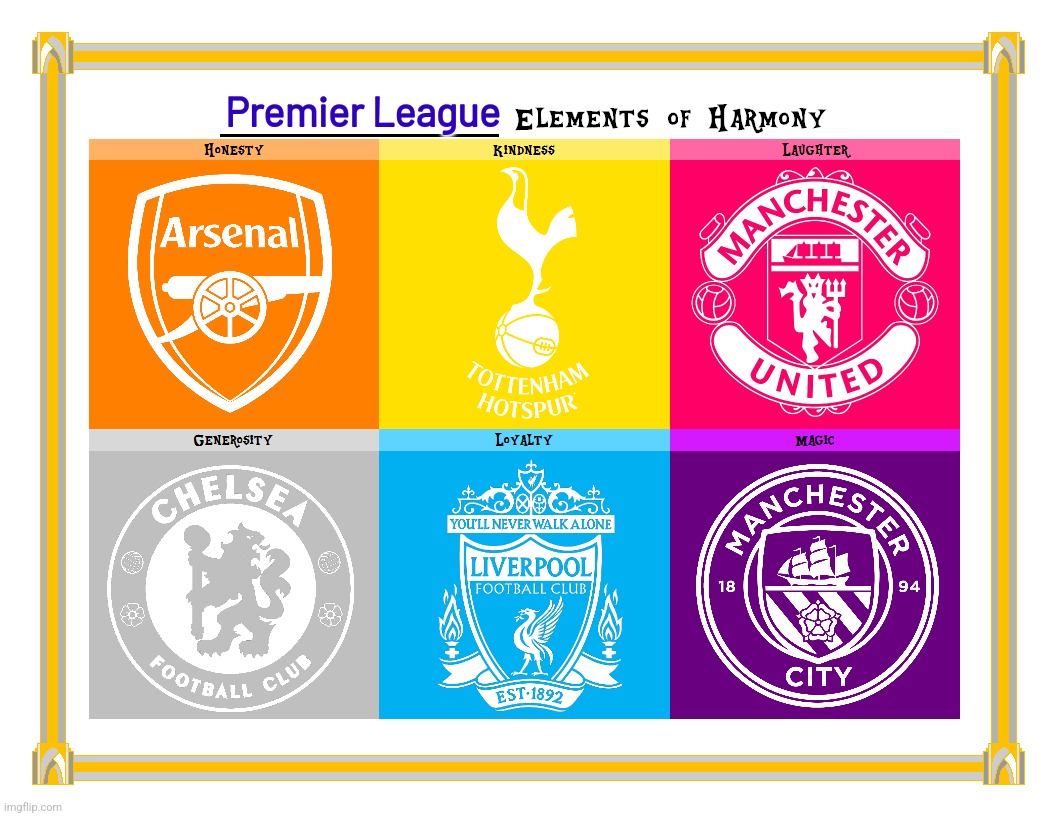 The Big Six of Premier League with Elements of Harmony from My Little Pony | Premier League | image tagged in arsenal,chelsea,liverpool,manchester city,manchester united,tottenham | made w/ Imgflip meme maker