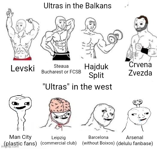 please, don't take it seriously | Ultras in the Balkans; Steaua Bucharest or FCSB; Crvena Zvezda; Hajduk Split; Levski; "Ultras" in the west; Barcelona
(without Boixos); Leipzig
(commercial club); Man City
(plastic fans); Arsenal
(delulu fanbase) | image tagged in x in the past vs x now,ultras,futbol,manchester city,steaua,arsenal | made w/ Imgflip meme maker