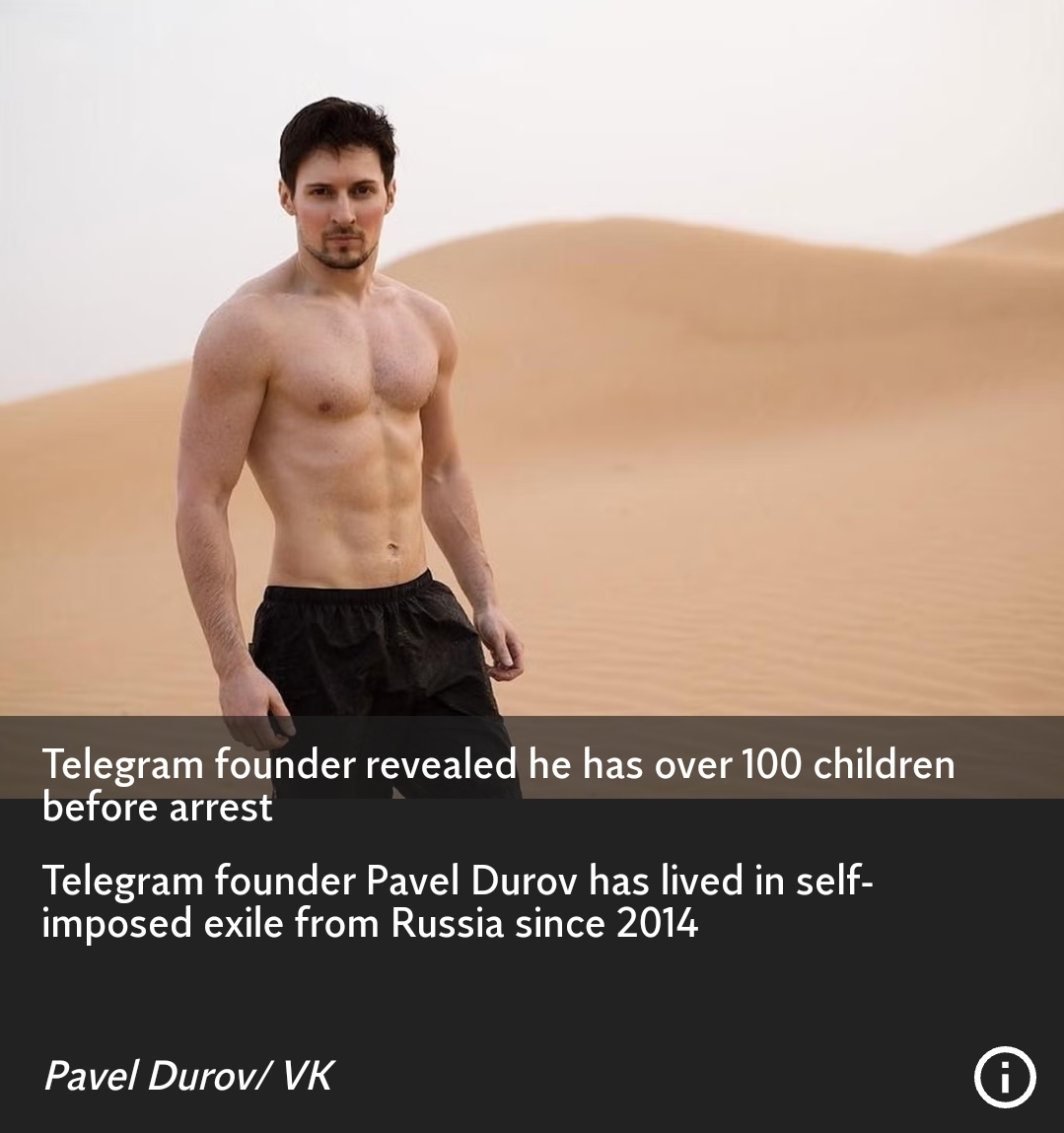 Sexy Telegram Man Blank Meme Template