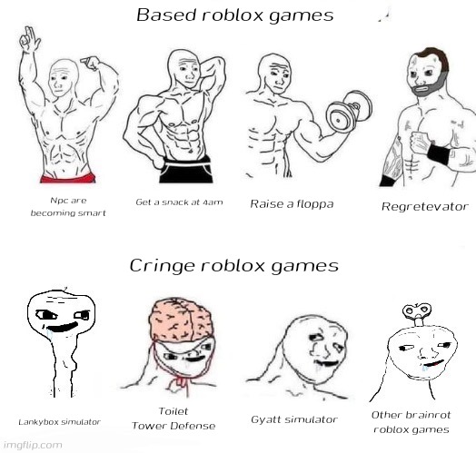 X in the Past vs. X Now | Based roblox games; Regretevator; Get a snack at 4am; Raise a floppa; Npc are becoming smart; Cringe roblox games; Toilet Tower Defense; Gyatt simulator; Lankybox simulator; Other brainrot roblox games | image tagged in x in the past vs x now | made w/ Imgflip meme maker