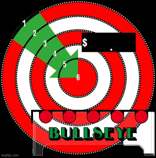 TPIR Bullseye | image tagged in tpir bullseye | made w/ Imgflip meme maker