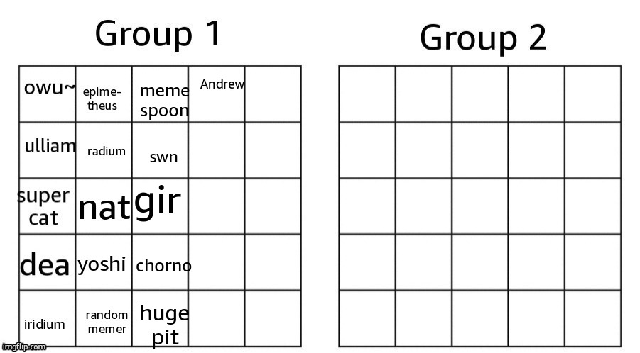 Andrew; meme
spoon; swn; gir; chorno; huge
pit | made w/ Imgflip meme maker