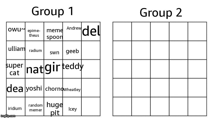 del; geeb; teddy; Wheatley; Icey | made w/ Imgflip meme maker