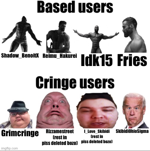 Based vs cringe users (Russian_Tsarist_8 version) | Shadow_BenoitX; Reimu_Hakurei; Idk15; Fries; Grimcringe; Rizzamestreet (rest in piss deleted bozo); I_Love_Skibidi (rest in piss deleted bozo); SkibidiOhioSigma | image tagged in based vs cringe users russian_tsarist_8 version | made w/ Imgflip meme maker