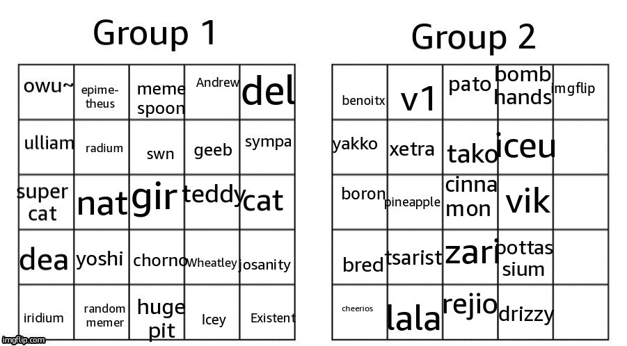 4 mre ppl | imgflip; bomb
hands; iceu; vik; pottas
sium; drizzy | made w/ Imgflip meme maker