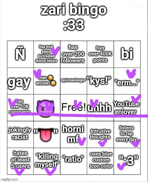 zari's bingo | image tagged in zari's bingo | made w/ Imgflip meme maker