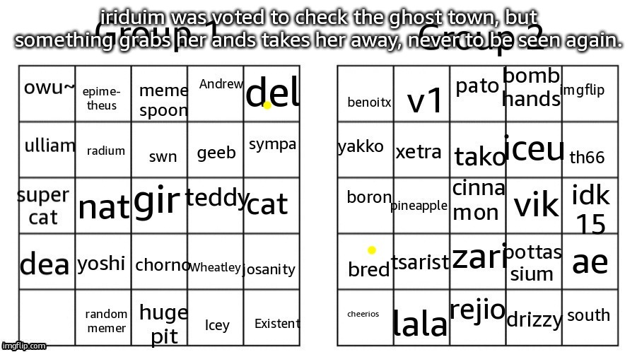 lmao rest in piss loser | iriduim was voted to check the ghost town, but something grabs her ands takes her away, never to be seen again. | made w/ Imgflip meme maker