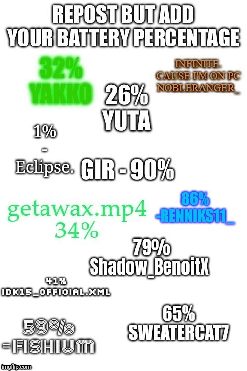 41%
Idk15_Official.XML | made w/ Imgflip meme maker