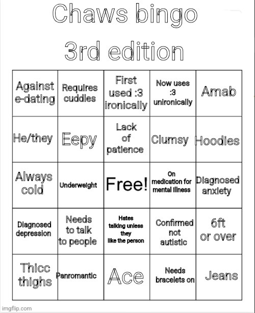 Here we go again. Someone get Beth lol | image tagged in chaws_the_dino bingo | made w/ Imgflip meme maker