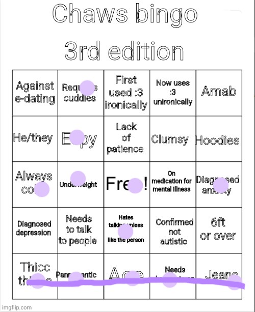 Chaws_the_dino bingo | image tagged in chaws_the_dino bingo | made w/ Imgflip meme maker