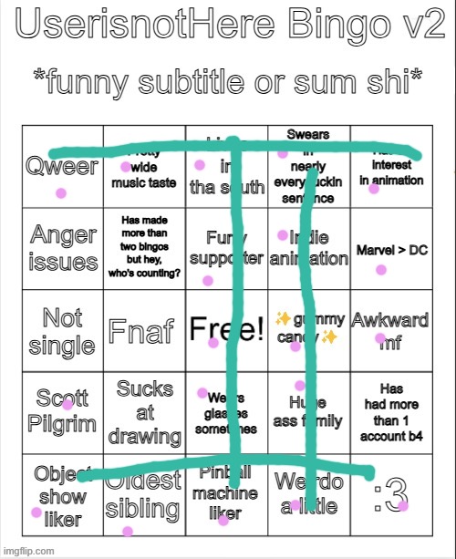 UserisnotHere Bingo v2 | image tagged in userisnothere bingo v2 | made w/ Imgflip meme maker