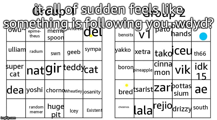 it all of sudden feels like something is following you. wdyd? | made w/ Imgflip meme maker