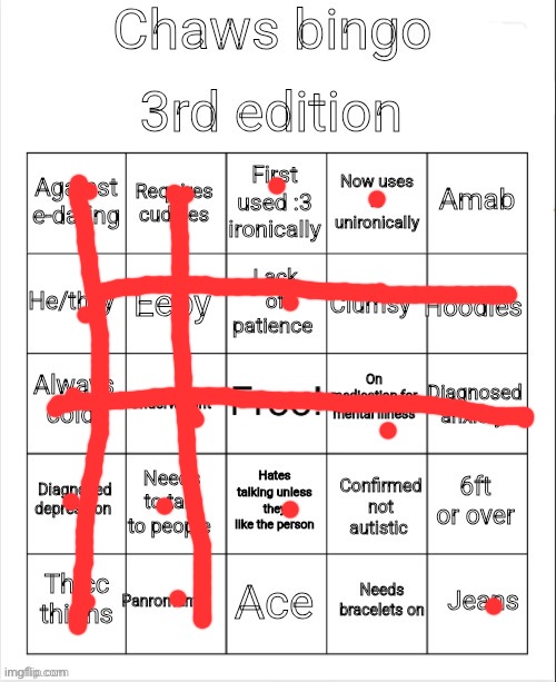 Chaws_the_dino bingo | image tagged in chaws_the_dino bingo | made w/ Imgflip meme maker