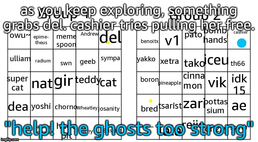 not mrs. announcementtemplate | as you keep exploring, something grabs del. cashier tries pulling her free. "help! the ghosts too strong" | made w/ Imgflip meme maker