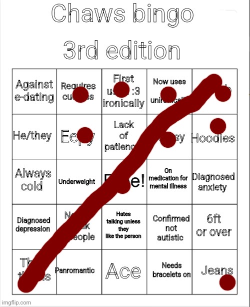 Chaws_the_dino bingo | image tagged in chaws_the_dino bingo | made w/ Imgflip meme maker