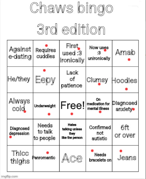 Chaws_the_dino bingo | image tagged in chaws_the_dino bingo | made w/ Imgflip meme maker