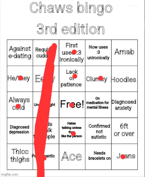 Chaws_the_dino bingo | image tagged in chaws_the_dino bingo | made w/ Imgflip meme maker