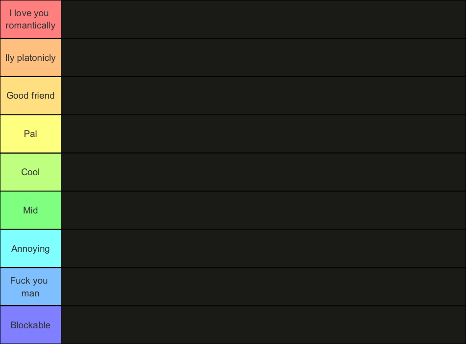 High Quality Potassium’s tier list Blank Meme Template