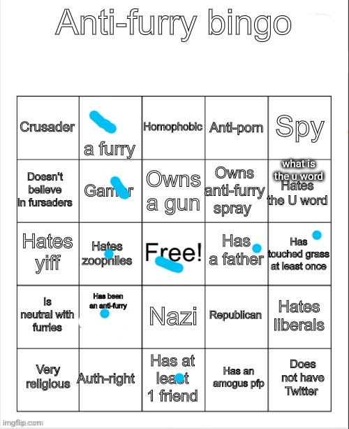 Anti-Furry bingo | what is the u word | image tagged in anti-furry bingo | made w/ Imgflip meme maker
