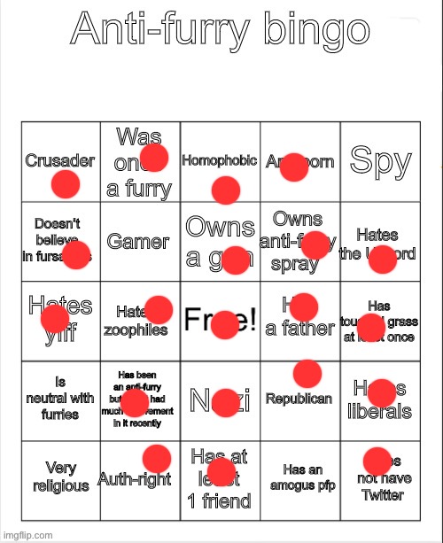 Am I based yet? /j | image tagged in anti-furry bingo | made w/ Imgflip meme maker
