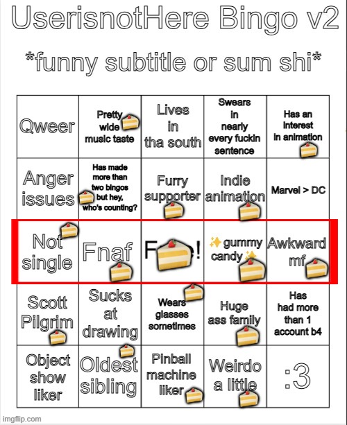 UserisnotHere Bingo v2 | 🍰; 🍰; 🍰; 🍰; 🍰; 🍰; 🍰; 🍰; 🍰; 🍰; 🍰; 🍰; 🍰; 🍰; 🍰; 🍰 | image tagged in userisnothere bingo v2,music,furry,fnaf,pinball,bingo | made w/ Imgflip meme maker