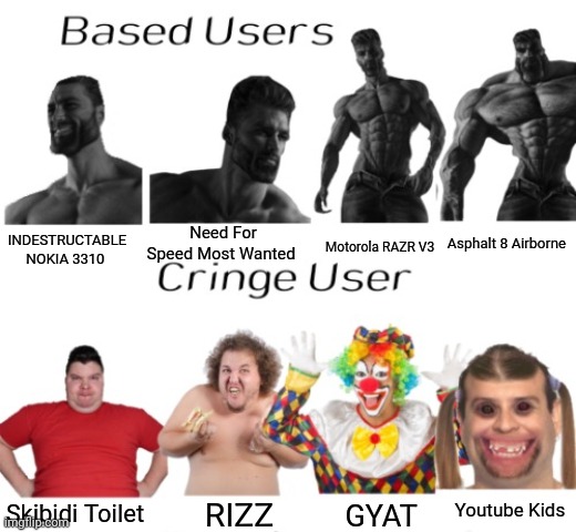 Based User VS Cringe User | Need For Speed Most Wanted; Asphalt 8 Airborne; INDESTRUCTABLE NOKIA 3310; Motorola RAZR V3; Youtube Kids; Skibidi Toilet; RIZZ; GYAT | image tagged in based users vs cringe user,memes,funny,anti meme | made w/ Imgflip meme maker